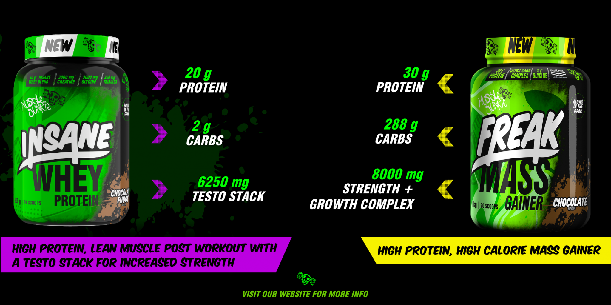 Muscle Junkie No Boundaries